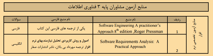 منابع